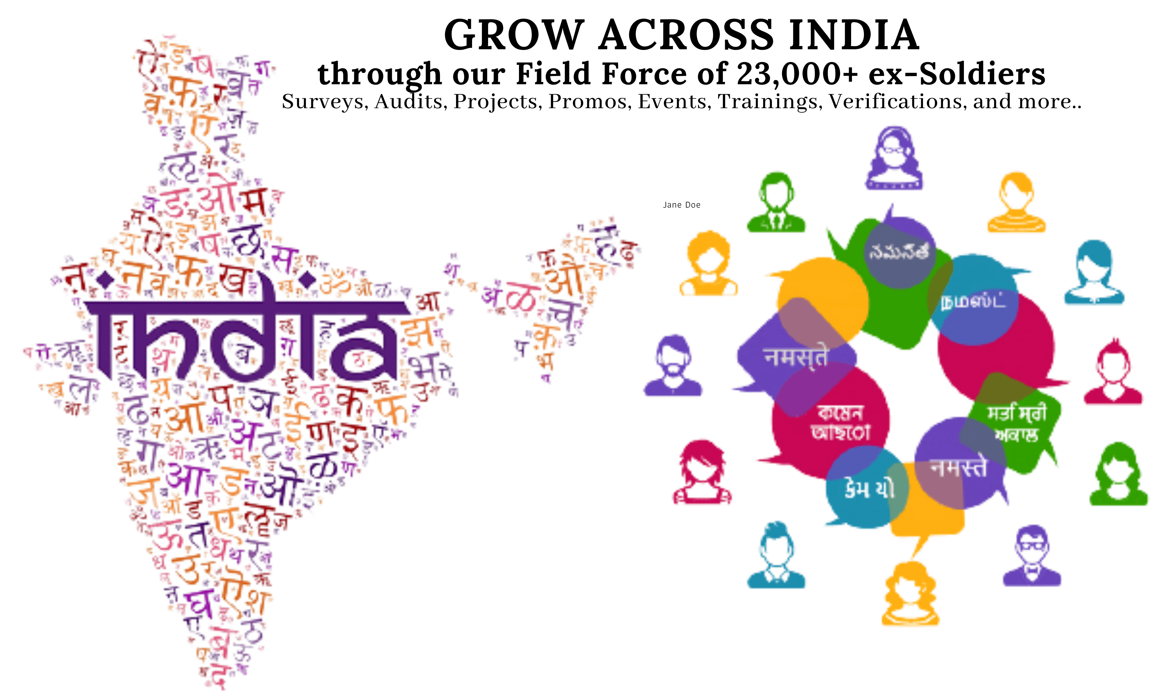 GROW ACROSS INDIA through our Field Force of 23,000+ ex-Soldiers Surveys, Audits, Projects, Promos, Events, Trainings, Verifications, and more.. (2) (1)-min